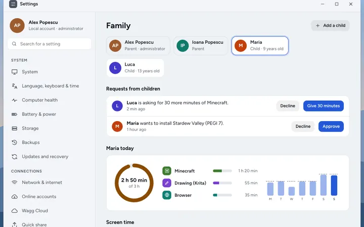 Family settings: requests from children, screen time today and the week.